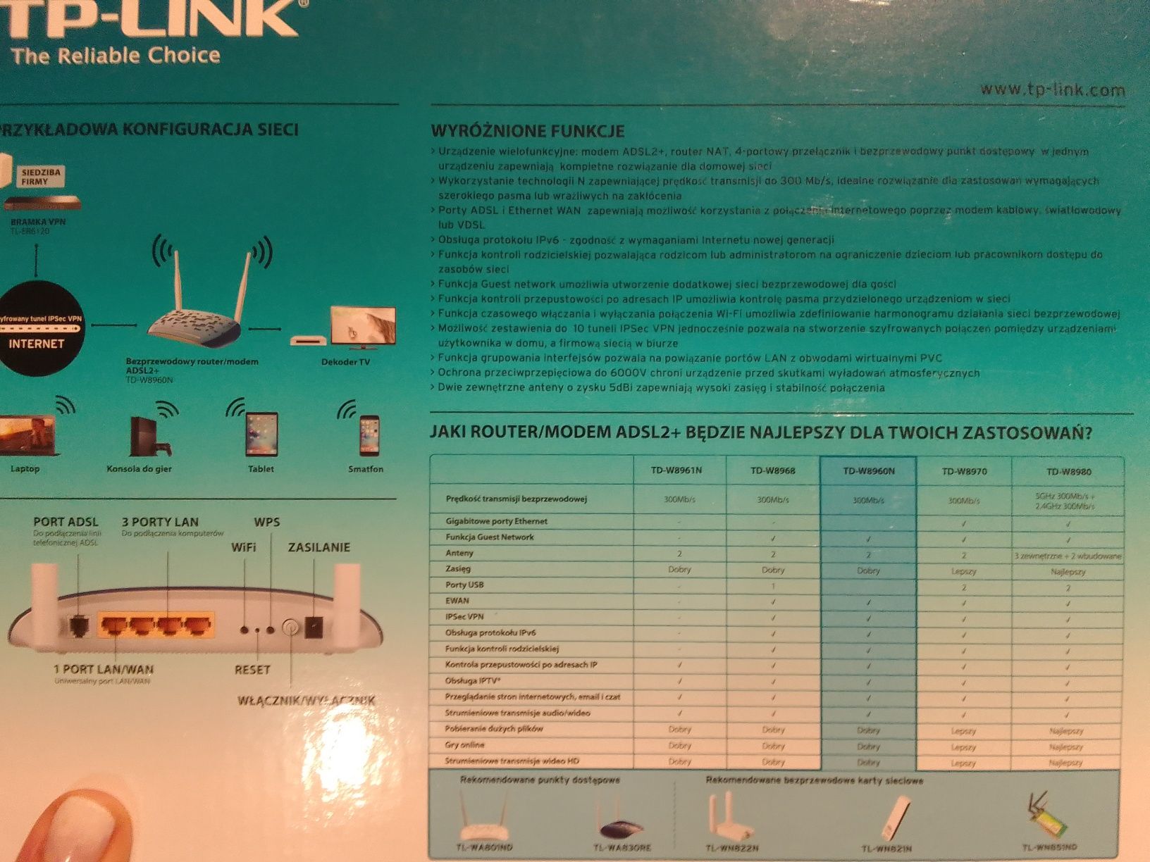 Bezprzewodowy router modem ADSL2+ standard N 300 Mb/s TP-Link