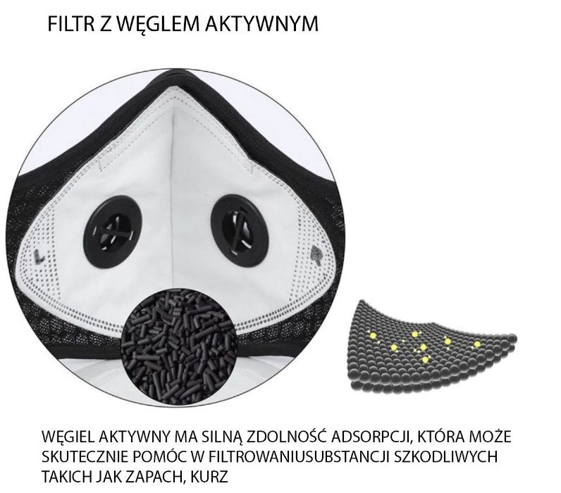 Maska Maseczka antysmogowa antypyłowa rower filtr PM 2.5