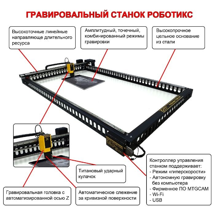 Гравірувальний верстат для пам'ятників Роботикс