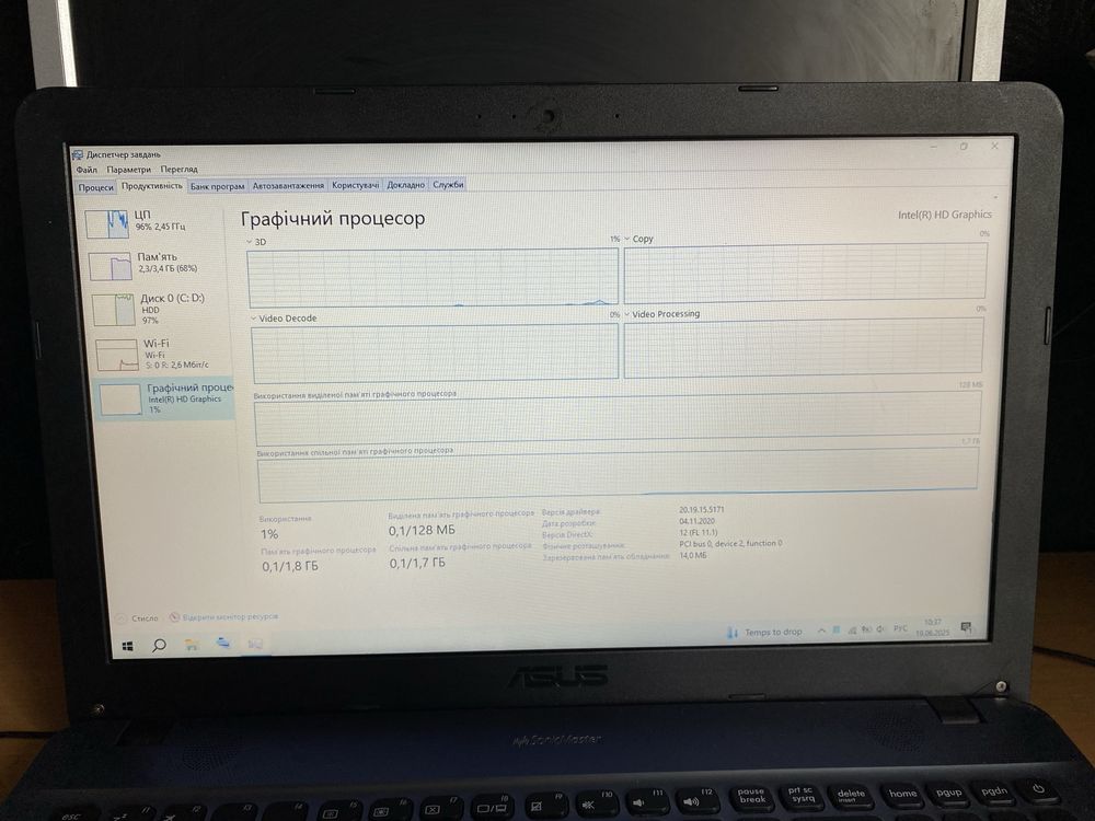 Ноутбук ASUS X541N