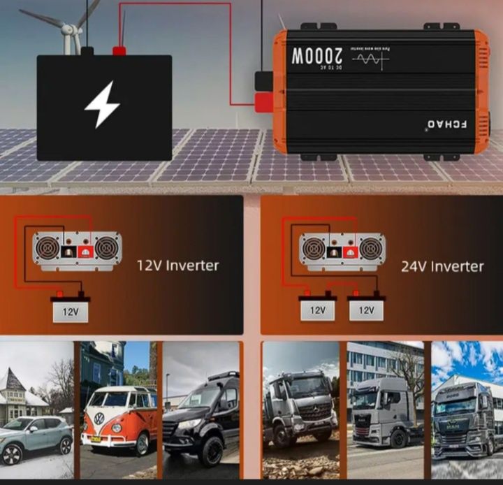 Інвертор 2000Вт/4000Вт 12-220В з чистою синусоїдою (перетворювач напру