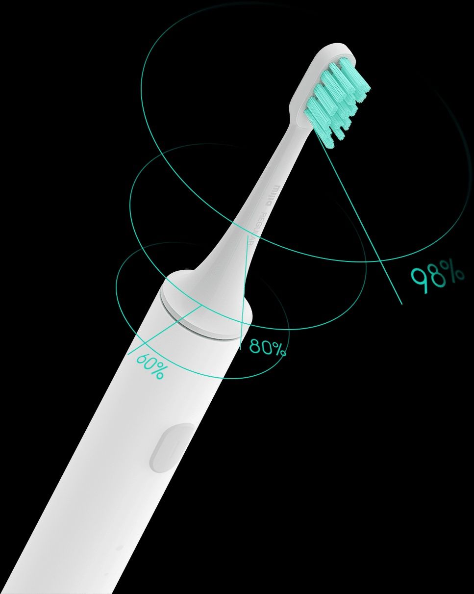 Xiaomi Mi Electric Toothbrush - Idealna szczoteczka do zębów