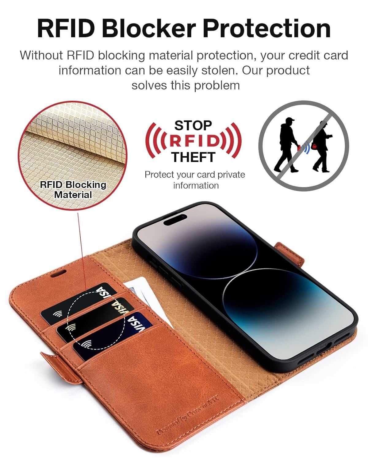 OCASE etui skórzane iPhone 14 Pro MAX z klapką Portfel RFID retro brąz