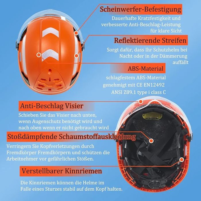 Kask ochronny twardy kapelusz dla mężczyzn i kobiet