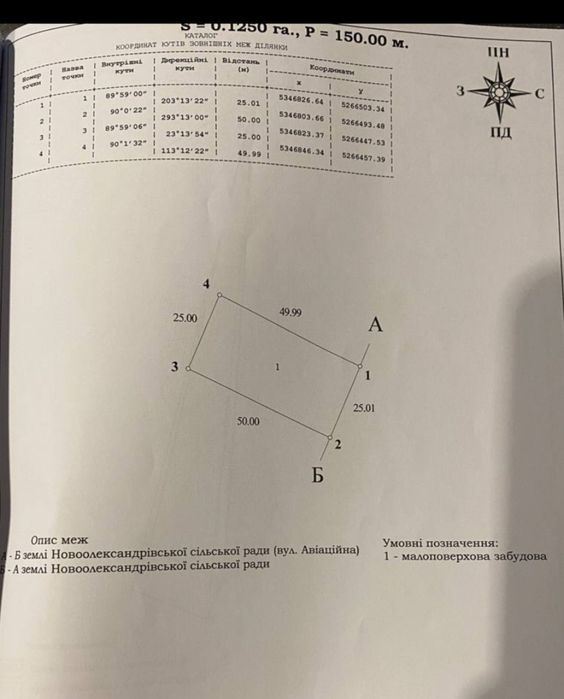 Участок Братское ул. Авиационная 15000$