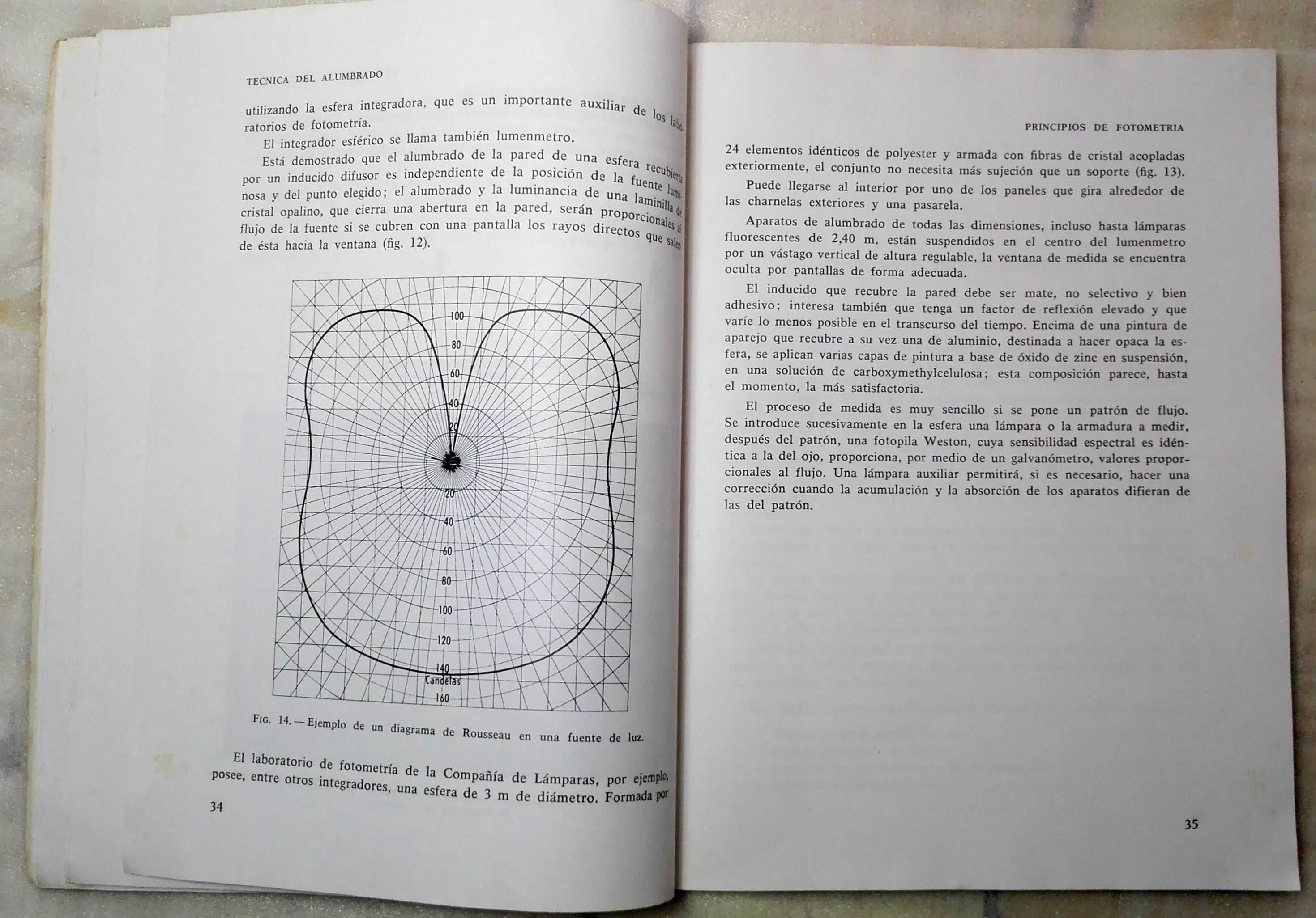 Livro Tecnica del Alumbrado – Principios Fundamentales