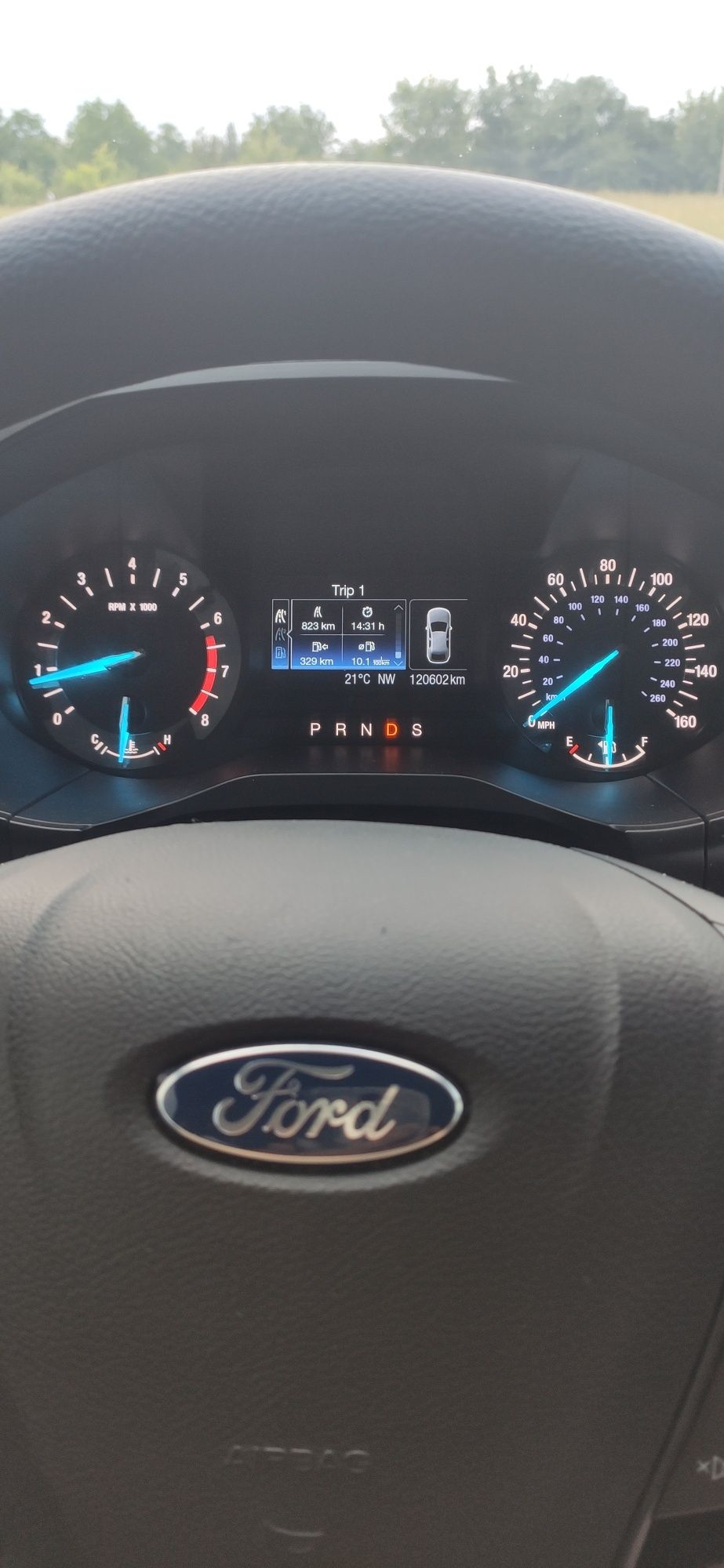 Ford Edge повний привід