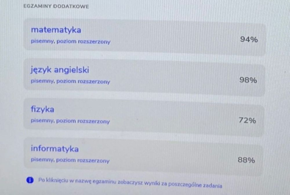 Korepetycje z Matematyki u Studenta Informatyki