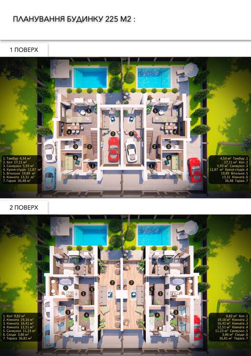 ВЕЛИКИЙ будинок для вашої родини! РЕМОНТ на 50%