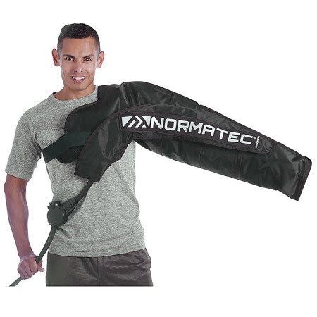 Wynajem Normatec - system do drenażu limfatycznego i regeneracji
