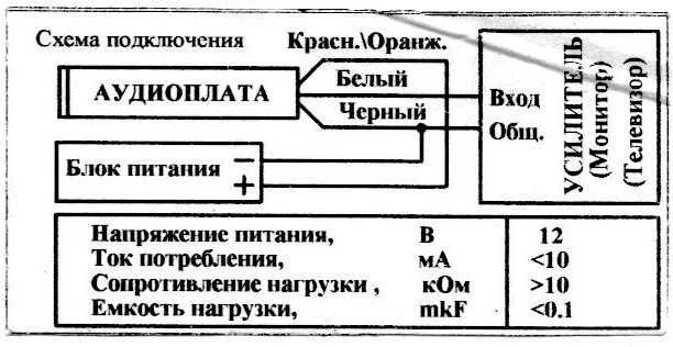 Універсальний підсилювач з мікрофоном