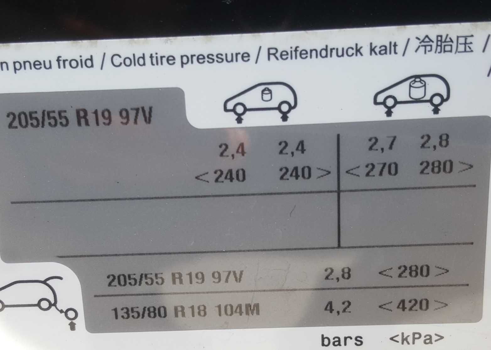Peugeot 3008 1.6Blue HDI Allure, 2017, J19, I-COCKPIT, MALA AUTOMÁTICA