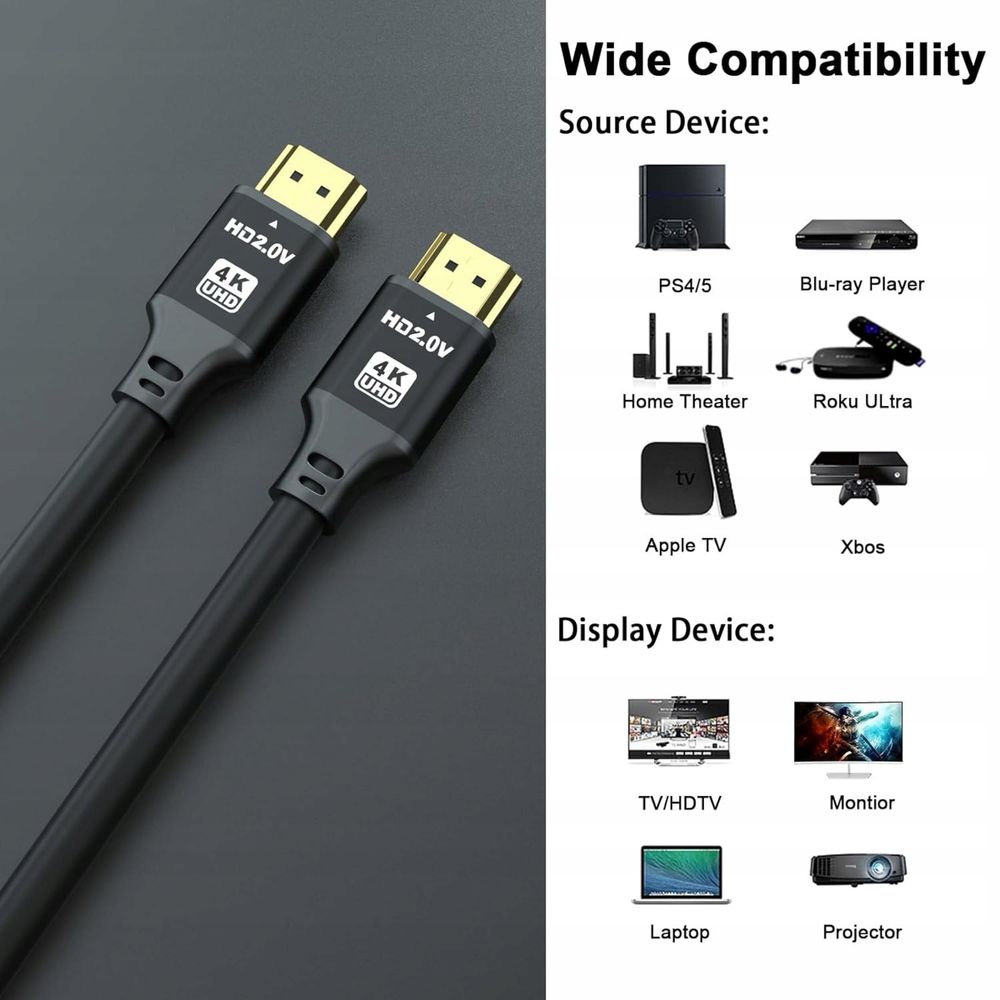 25m kabel HDMI (HDMI 2.0, 18 Gbit/s 4K60Hz)