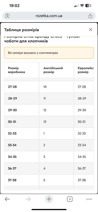 Гумові чоботи Crocs 29-30 розмір