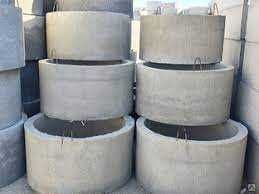 Екскаватора 5т ПослугиПогрузчикаСептики під ключКаналізаціяВигрібнаЯма