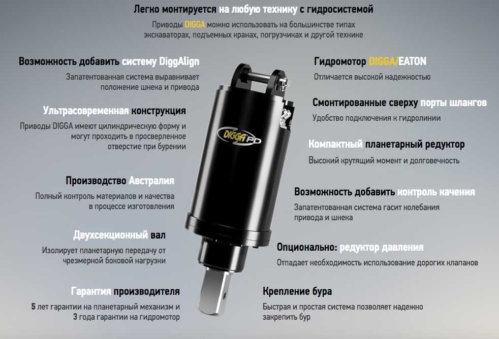 Гидровращатель Бур Ямобур Гидробур DIGGA PDX2-PD-4 для BOBCAT CAT JCB