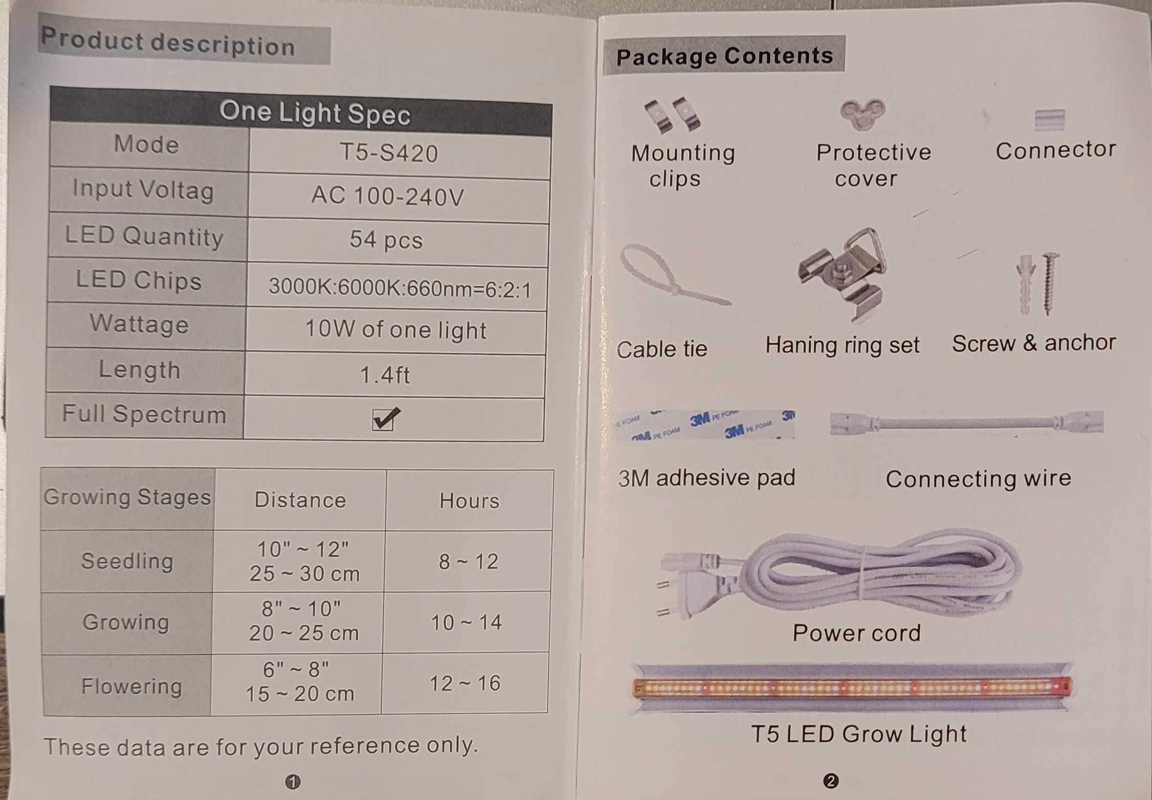 Lampy LED do uprawy roślin kpl  2 lampy