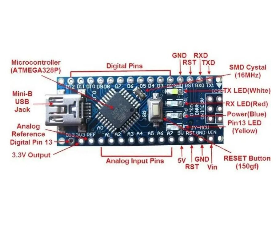 Arduino NANO V3.0, ATMEGA328P