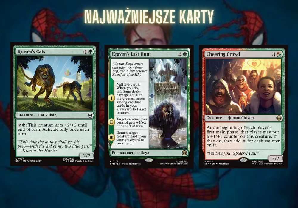 Magic the Gathering Commander | Marvel SpiderMan Kraven Proud Predator