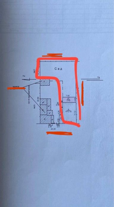 Продаж земельної ділянки