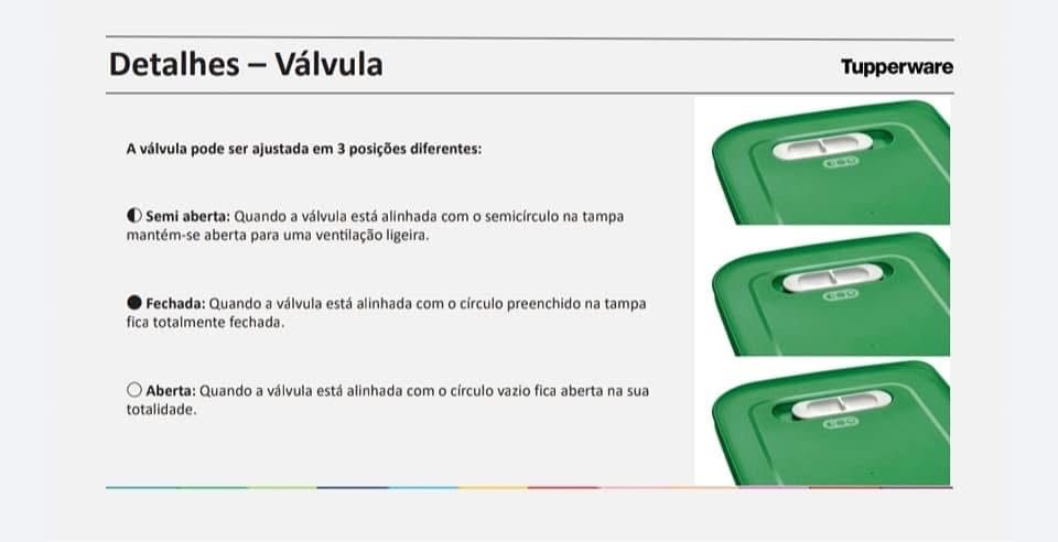 Ventsmart 1.8L baixa Tupperware