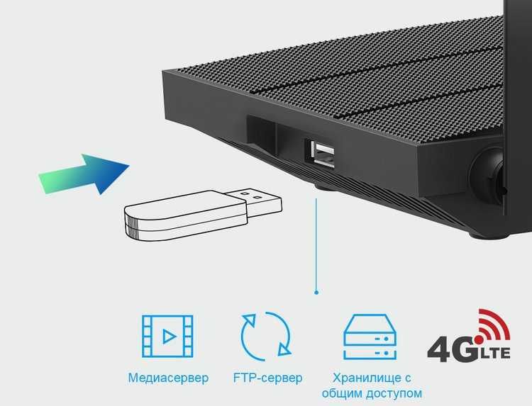 Роутер , маршрутизатор Wi Fi TpLink Archer С6U