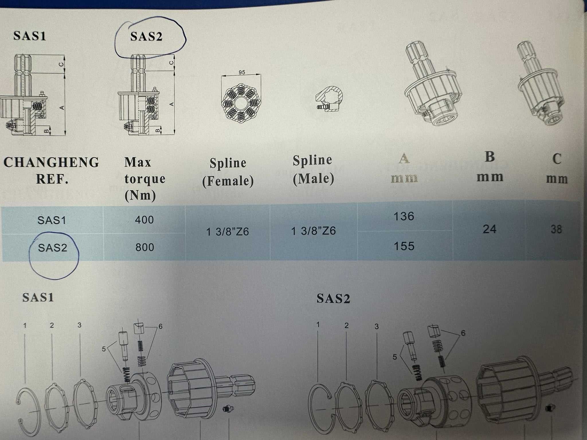 Sprzęgło odbioru mocy 800Nm   sa2s wom wałek