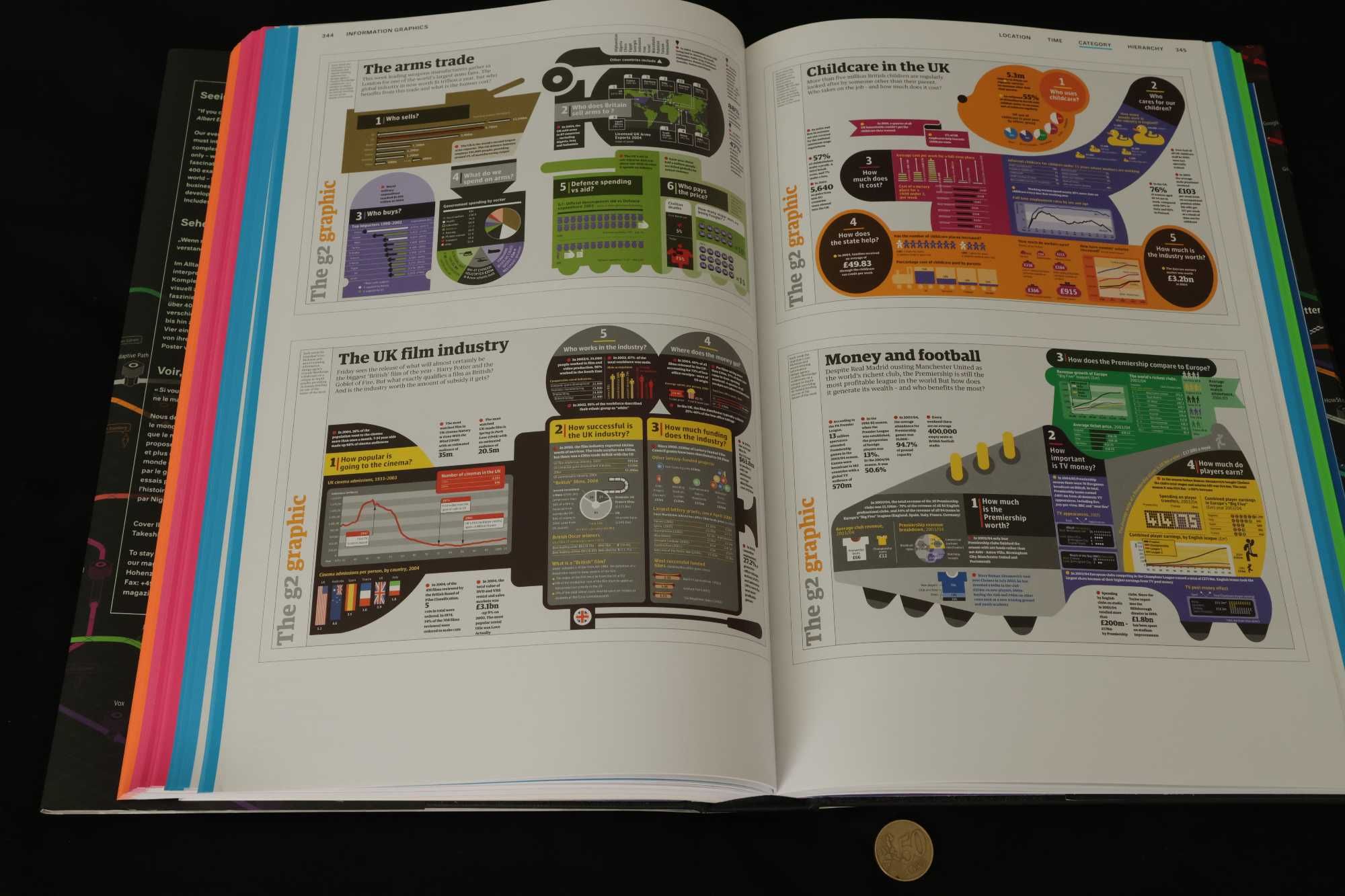 Information Graphics