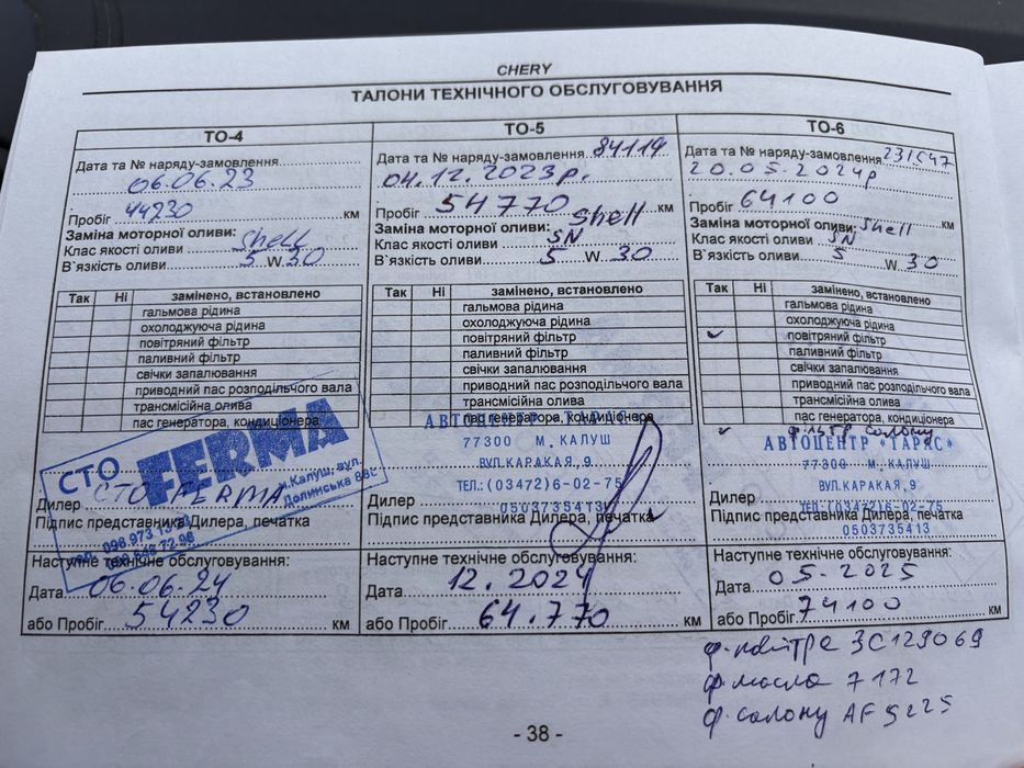 Автомобіль Chery Tiggo 4