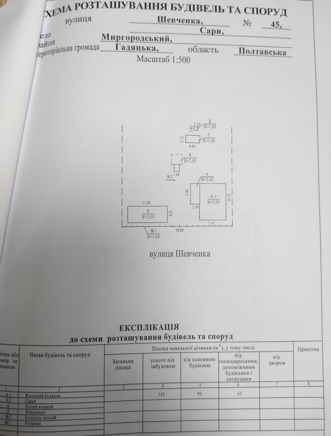 Продам будинок с.Сари Миргородського р-ну