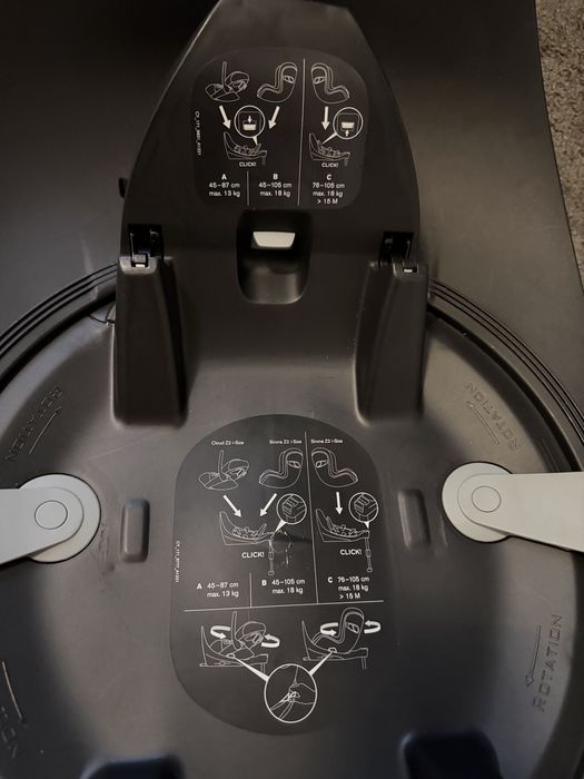 Baza Cybex Cloud Z2 I - Size