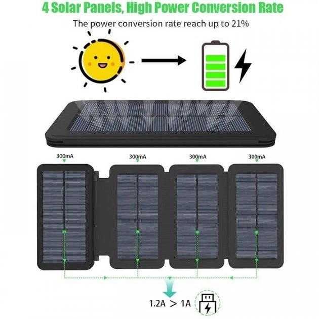 Зарядний пристрій на сонячній батареї Allpowers 6 Watt 25000 mAh