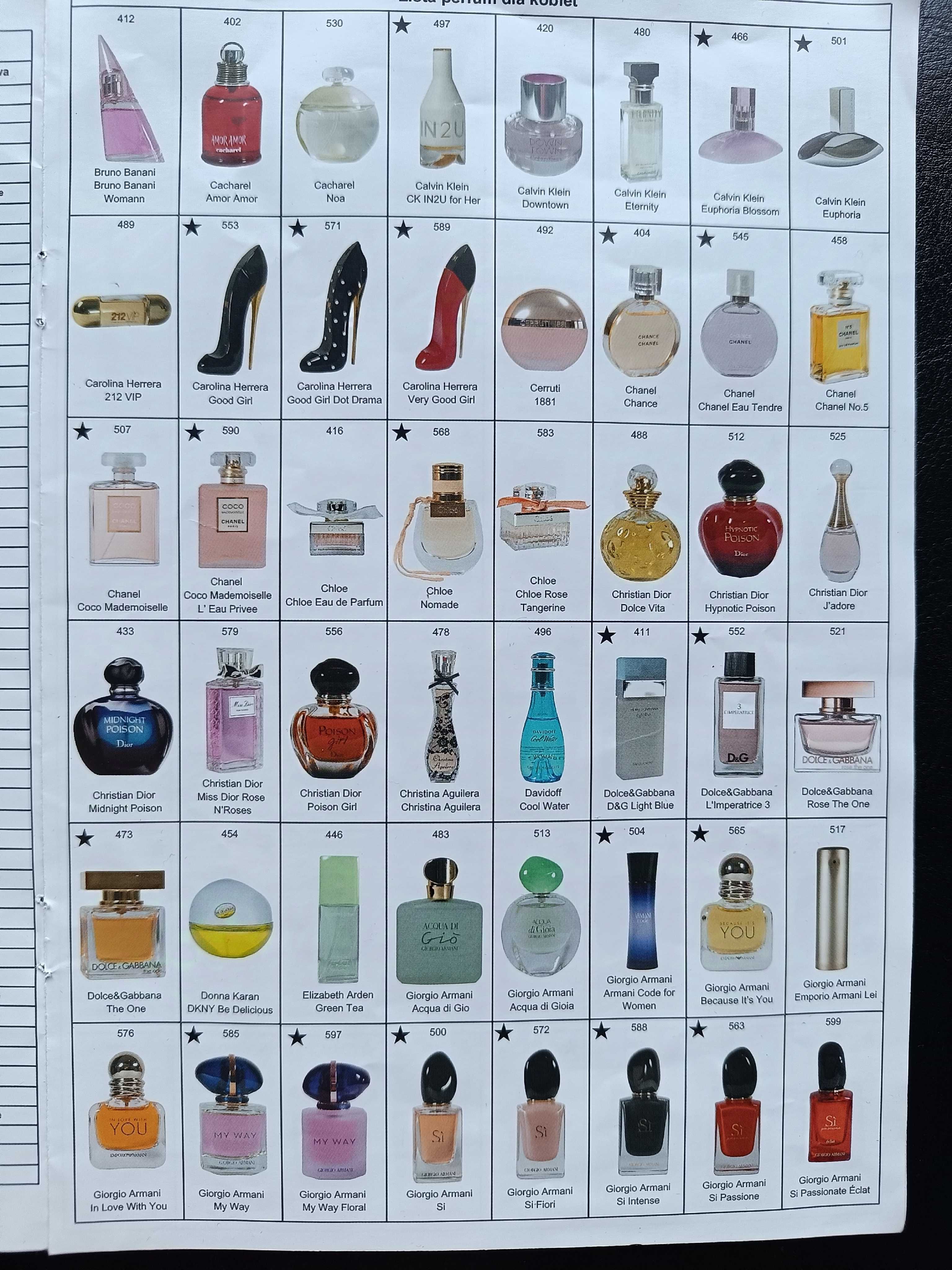 Perfumy Glantier