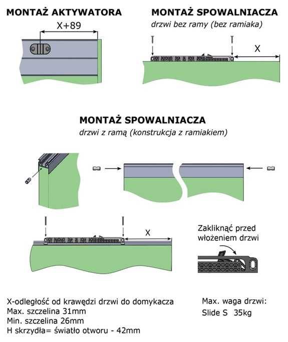 AirticSlide SAMODOMYKACZ hamulec do drzwi PRZESUWNYCH komplet SZAFA