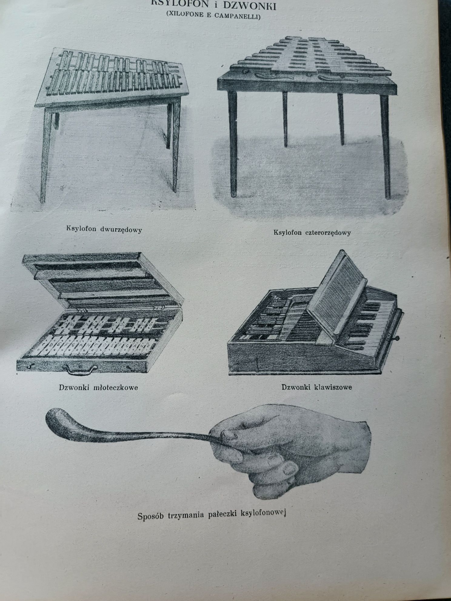 1950 Szkoła na instrumenty perkusyjne
Józef Stojko Nuty