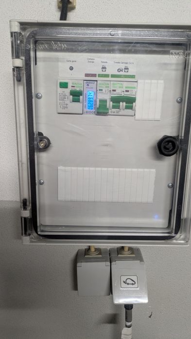 Quadro eléctrico para carregar carro