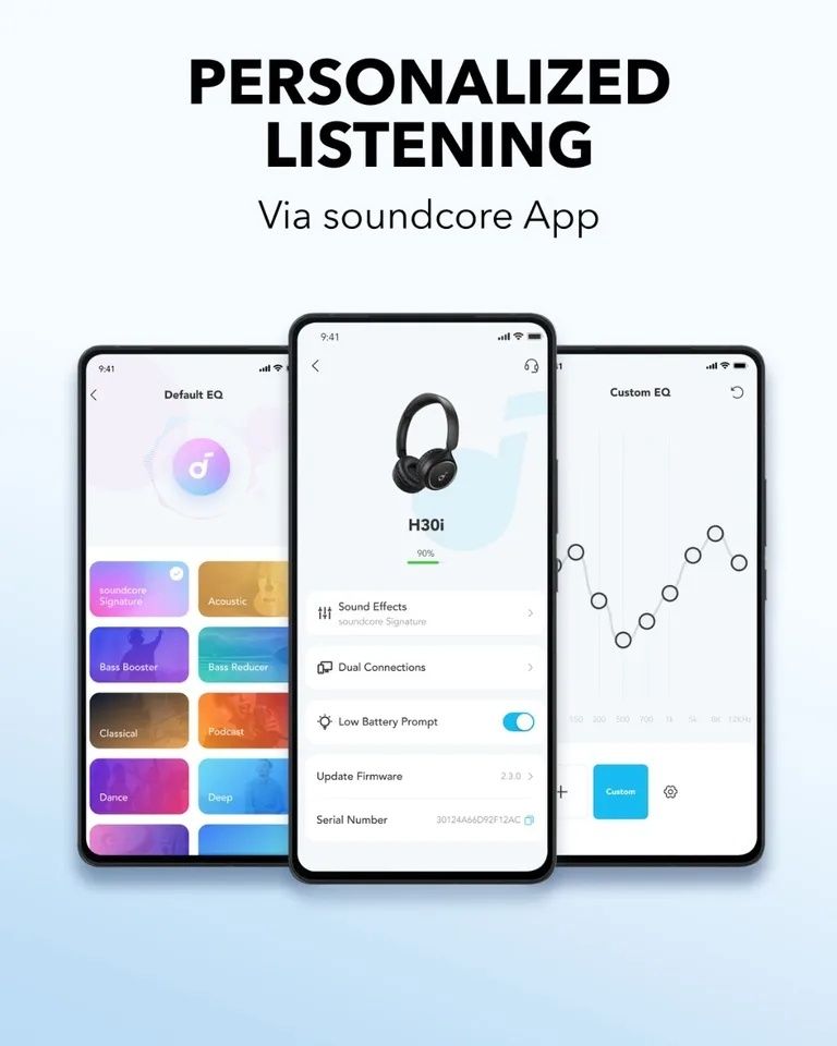 Anker SoundCore H30i Bluetooth 5.3
