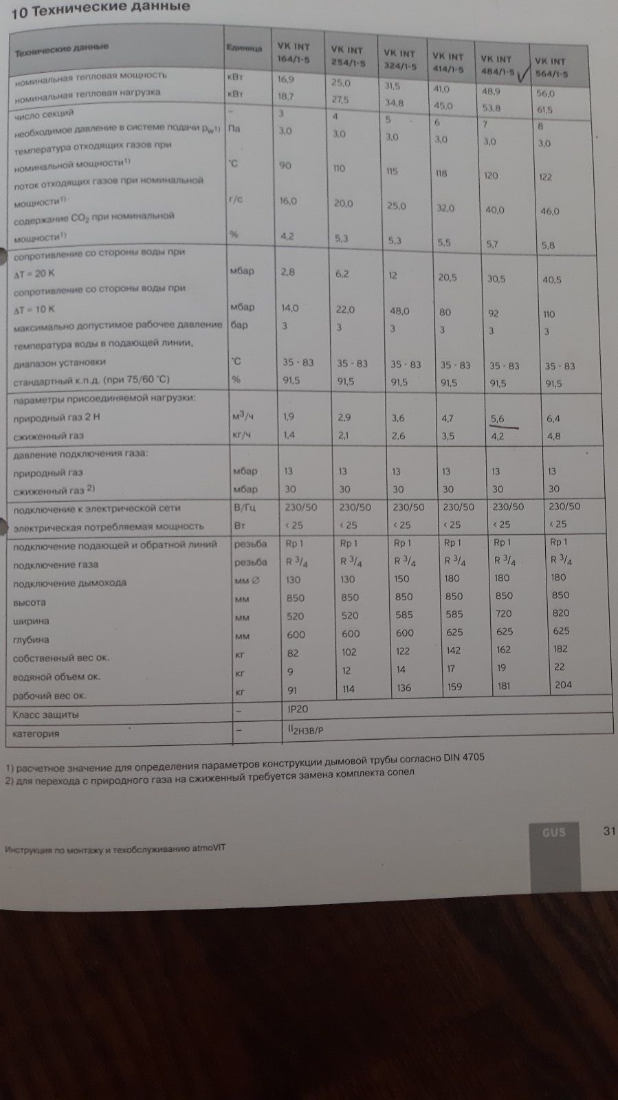 Продам газовый котёл Vaillant VK Int 484/1-5