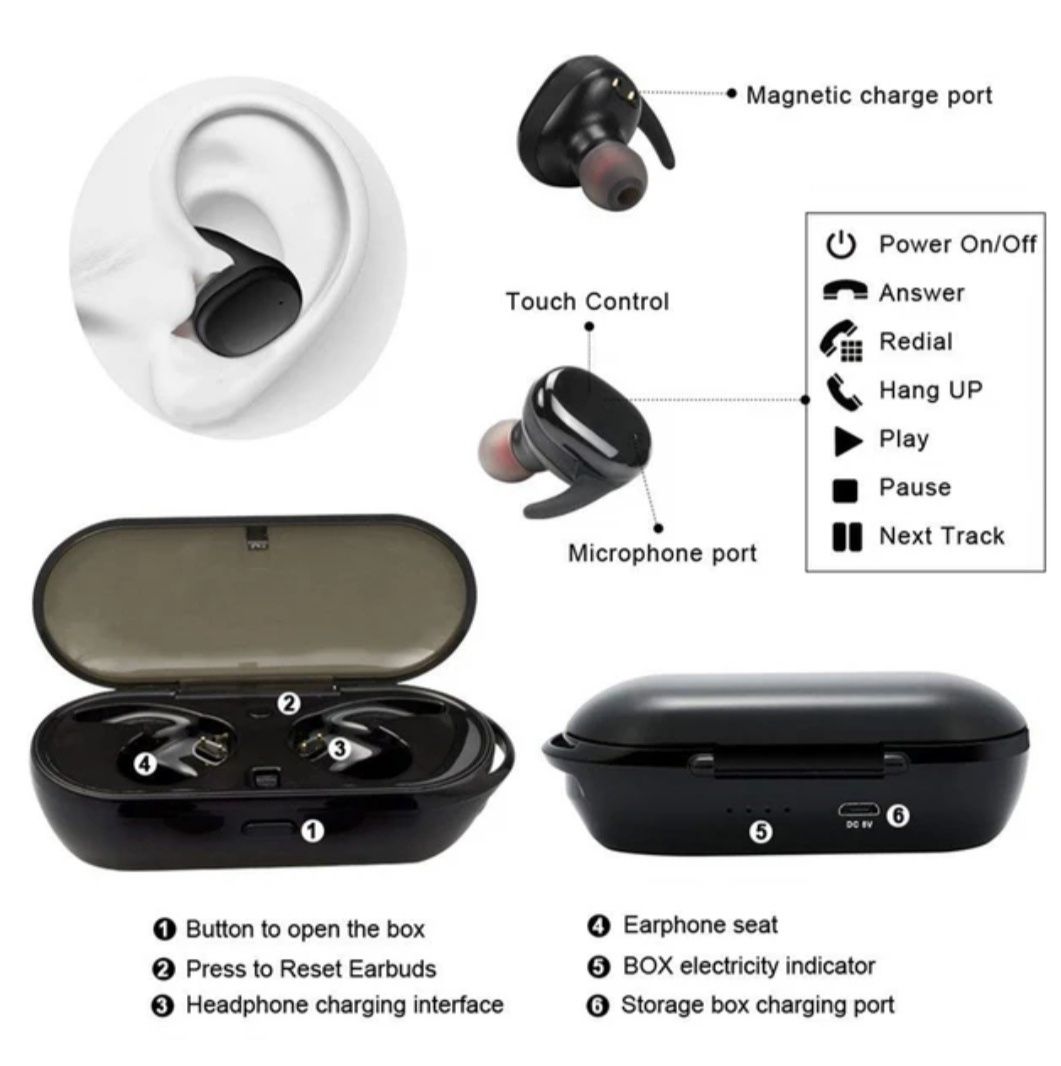 Беспроводные наушники Y30 TWS4 Bluetooth 5,0 с сенсорным управлением