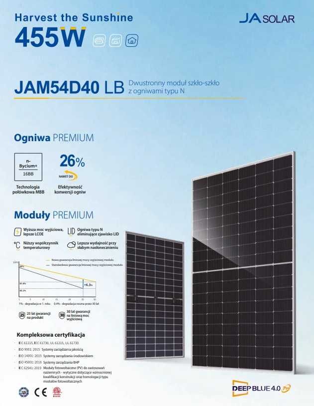 Panele fotowoltaiczne Ja Solar 455W, bifacial, czarna rama CENA BRUTTO