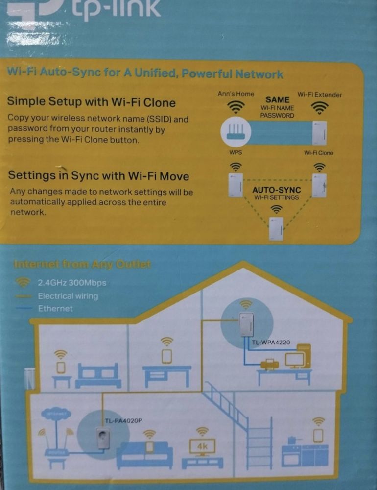 TP-LINK Extensor de Rede Wi-Fi Kit AV600