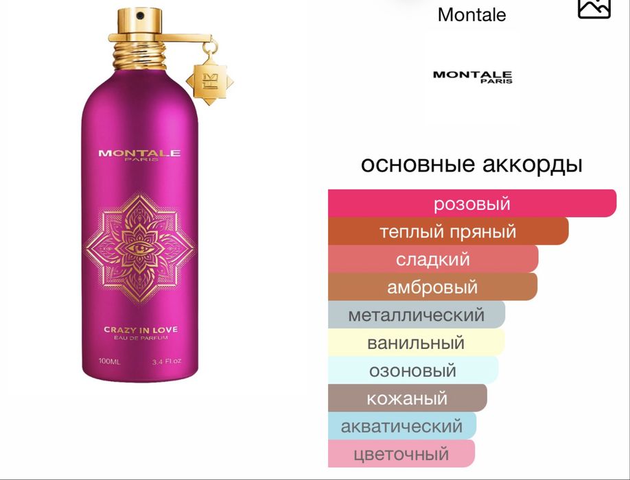 Парфуми Crazy In Love Montale жіночі