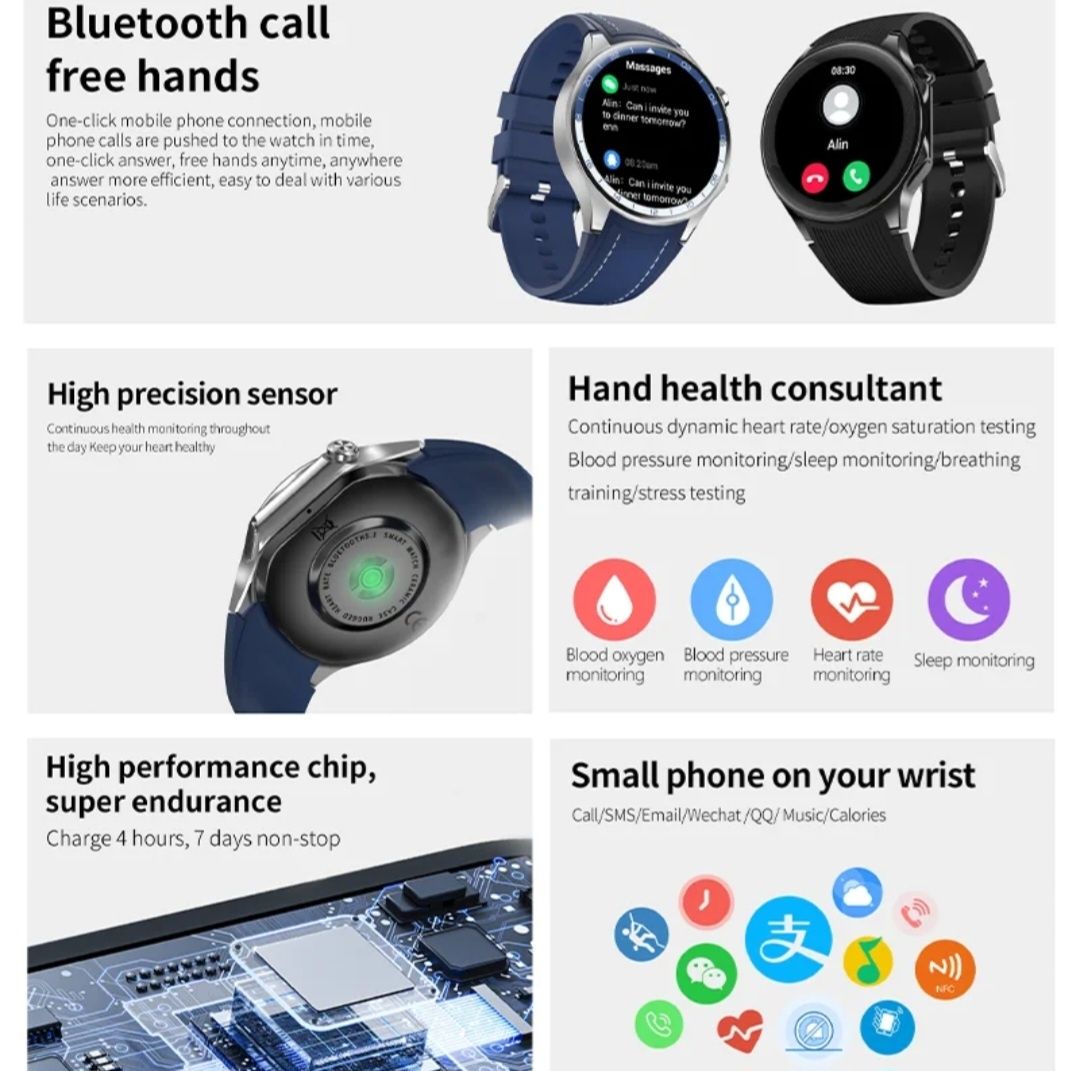 Новые смарт часы 2024. GPS, NFC, AMOLED.