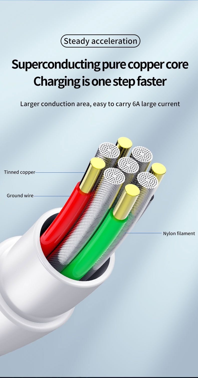 Usb кабель type-c 66w