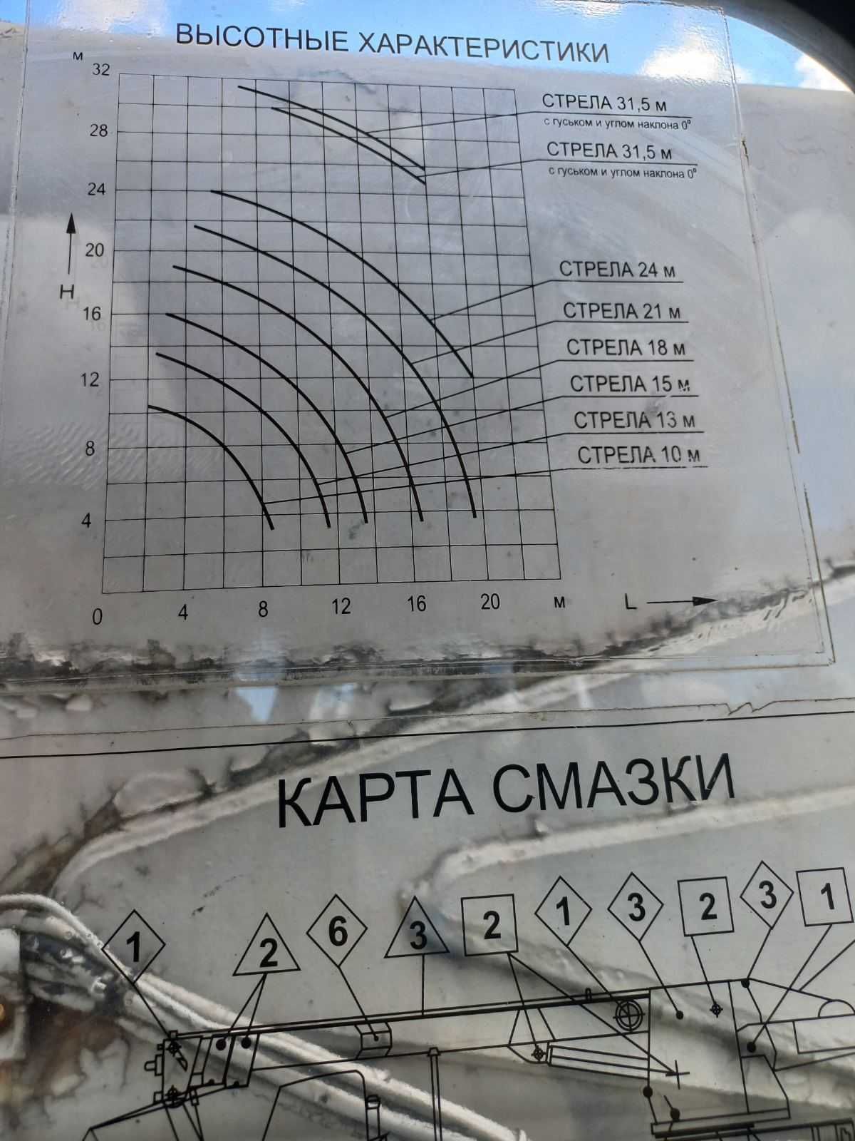 Продам автокран  КС 55713-К-2