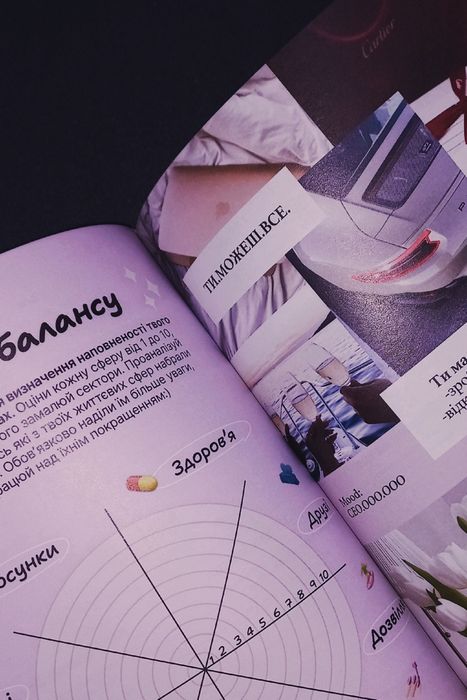 Планер Candy Superstar ЛІМІТОВАНИЙ – НОВИЙ