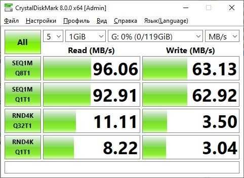 Карта пам'яті microSD Samsung EVO Plus XC 128 ГБ UHS-I Class 10 (U3)