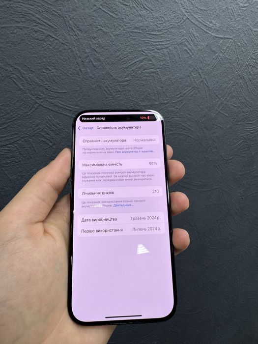 iPhone 15 Pro 256gb Black Titanium Neverlock з Гарантією!