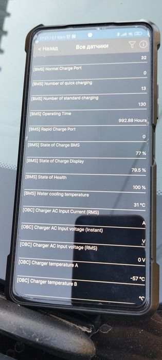 Hyundai Kona 2021 . Хюндай Кона.