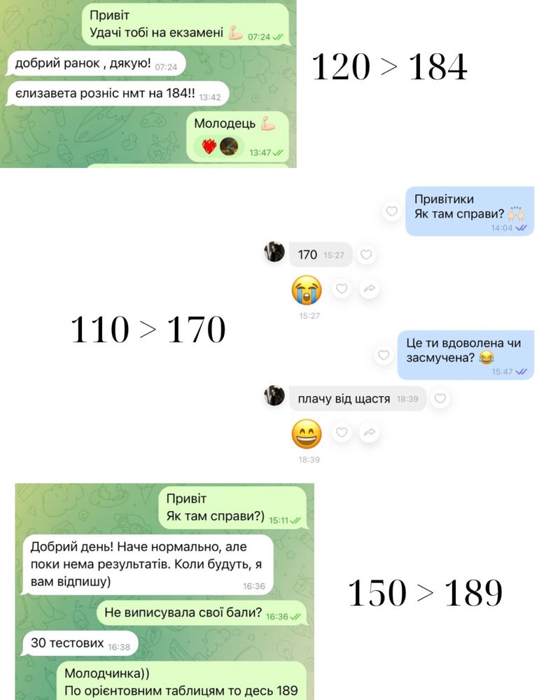 Репетитор з математики НМТ, ЗНО, ДПА
